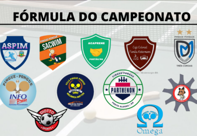 FÓRMULA CAMPEONATO GAÚCHO